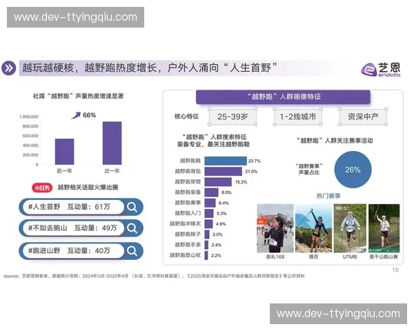 探秘Kaiyun官网数据：掌握未来趋势，抢占行业先机